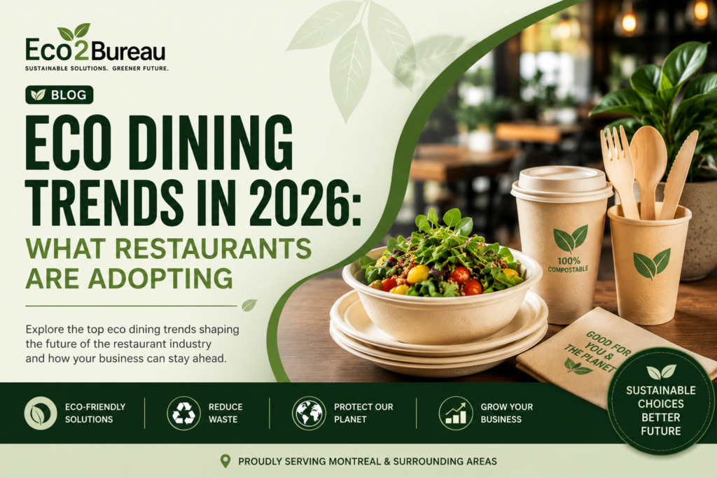 Eco Dining Trends In 2026: What Restaurants Are Adopting